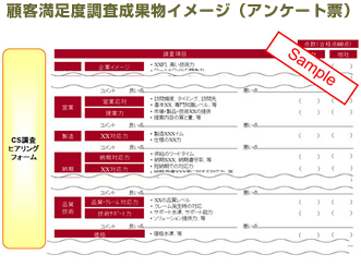 顧客満足度調査成果物(アンケート票)サンプル